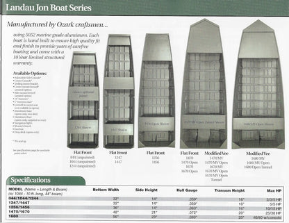 Landau 2000 Brochure
