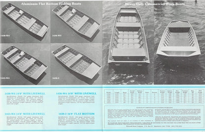 Eldocraft 1982 Aluminum Brochure