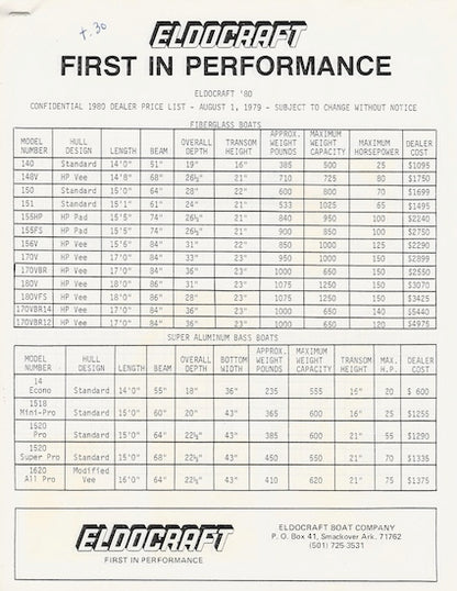Eldocraft 1980 Brochure