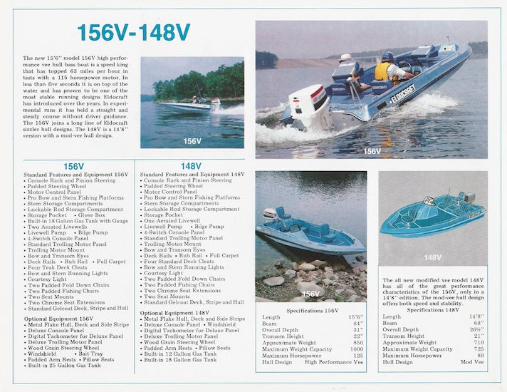 Eldocraft 1980 Brochure