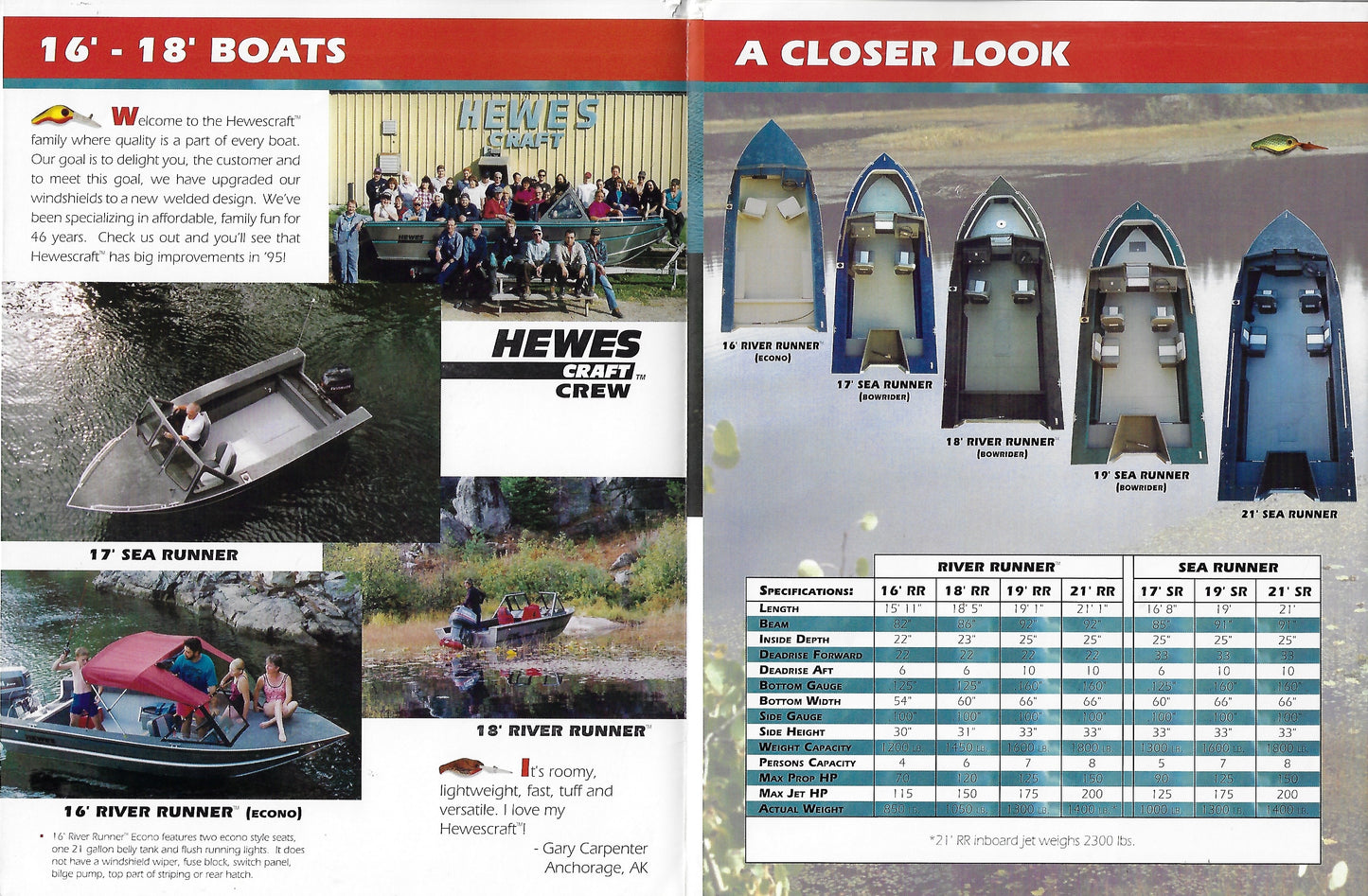 Hewescraft 1995 Brochure