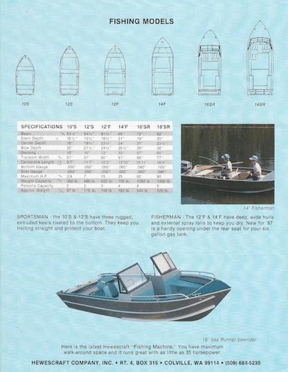 Hewescraft 1987 Brochure
