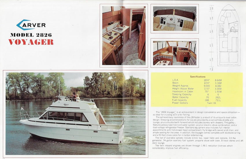 Carver 1978 Brochure