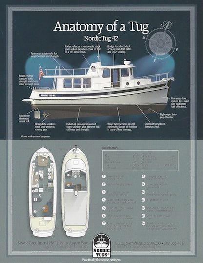 Nordic Tugs 42 Brochure