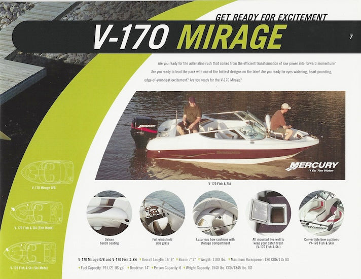 Invader 2003 Brochure