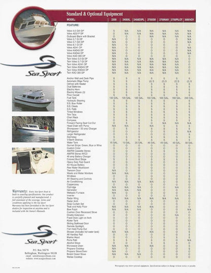 Sea Sport 2003 Brochure