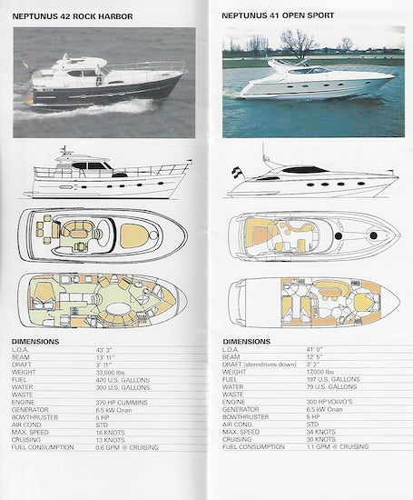 Neptunus 2003 Brochure