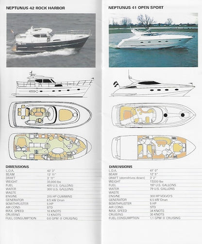 Neptunus 2003 Brochure