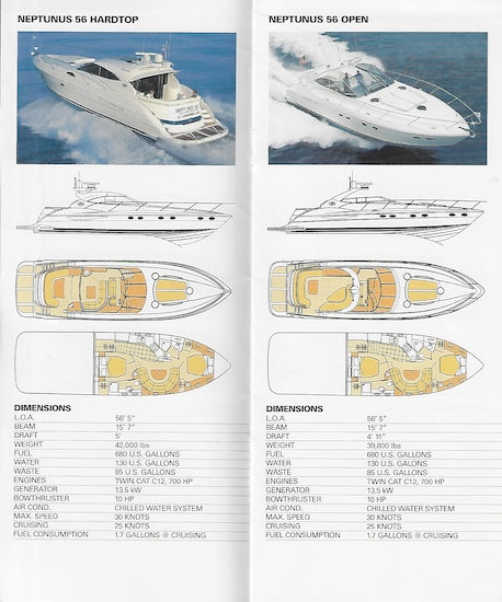Neptunus 2003 Brochure
