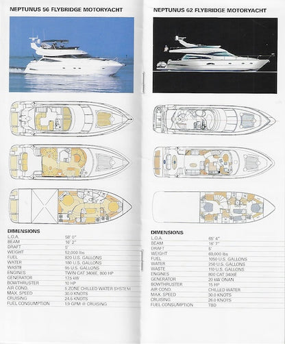 Neptunus 2003 Brochure