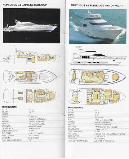 Neptunus 2003 Brochure