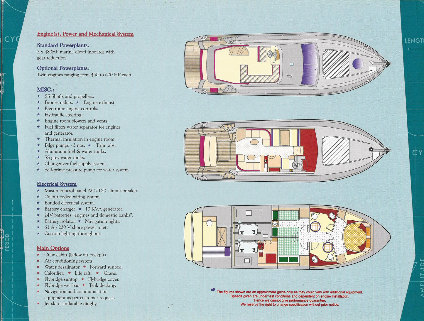 Gulf Craft Ambassador 47 Brochure