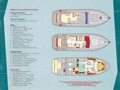 Gulf Craft Ambassador 47 Brochure