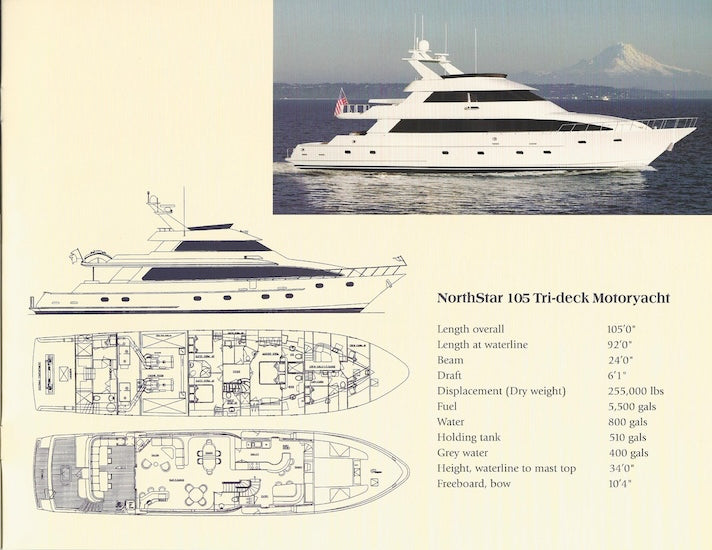 North Star Brochure
