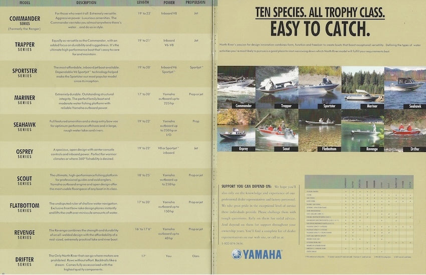 North River 2003 Brochure