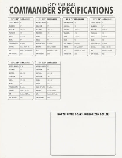 North River Commander Series Specification Brochure