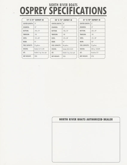 North River Osprey Series Specification Brochure