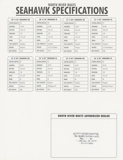 North River Seahawk Series Specification Brochure