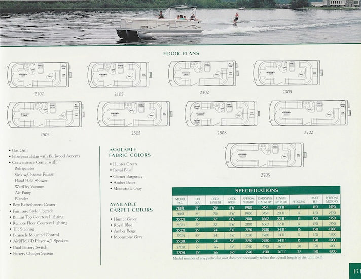Forest River 2003 Odyssey Brochure