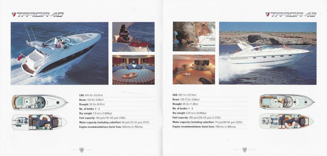 Fairline 2004 Abbreviated Brochure