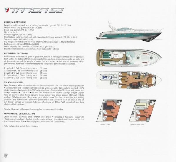 Fairline 2004 Specification Brochure