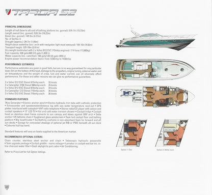 Fairline 2004 Specification Brochure