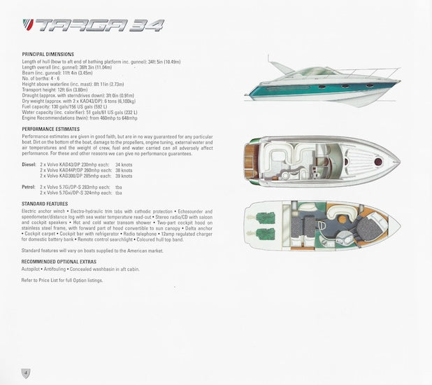 Fairline 2004 Specification Brochure