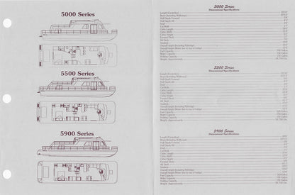 Gibson 5000/5500/5900 Series Specification Brochure