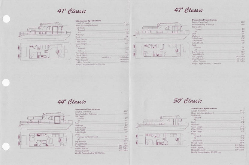 Gibson Classic Series Specification Brochure