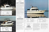 Carver 1983 Brochure