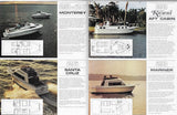 Carver 1983 Brochure