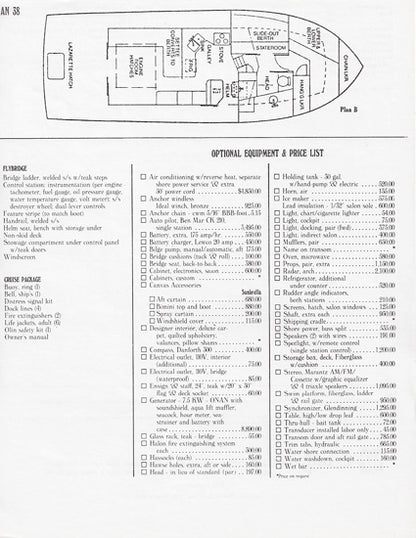 Wellcraft Californian 36 Trawler Specification Brochure