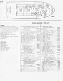 Wellcraft Californian 36 Trawler Specification Brochure