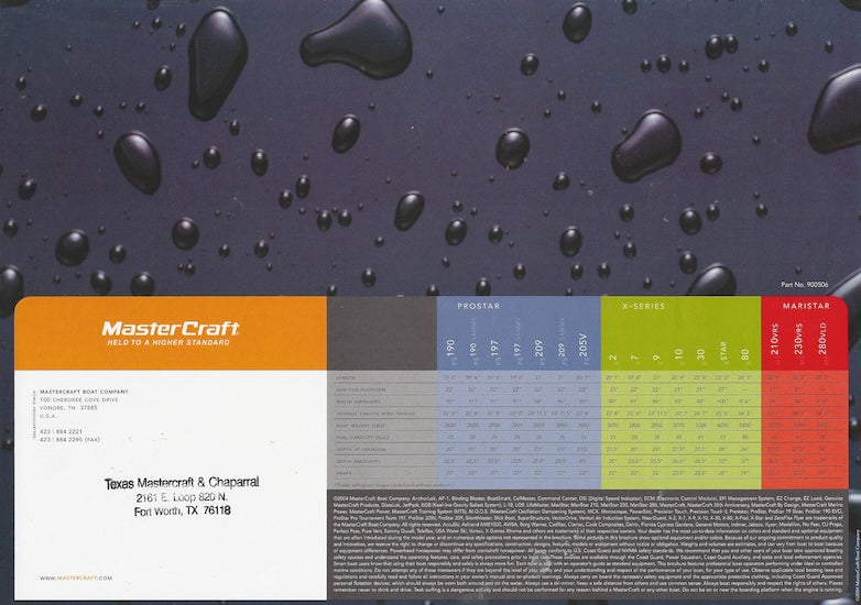 Mastercraft 2004 Poster Brochure