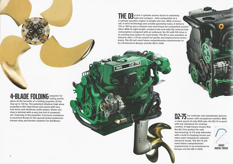 Volvo 2004 Brochure