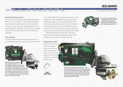 Volvo 2004 Brochure