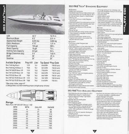 Formula 2004 Specification Handbook