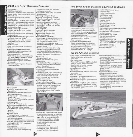 Formula 2004 Specification Handbook
