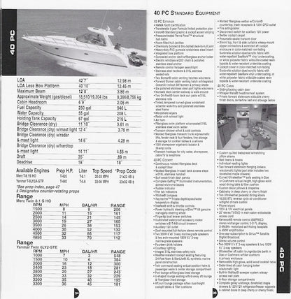 Formula 2004 Specification Handbook
