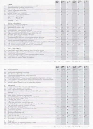 Linssen 50 SL Series Specification Brochure