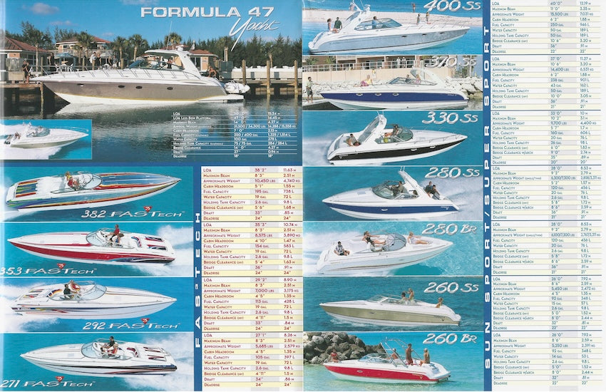 Formula 2004 Poster Brochure