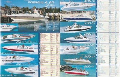 Formula 2004 Poster Brochure