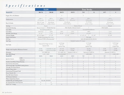 Nissan 2004 Outboard Brochure