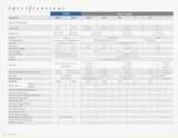 Nissan 2004 Outboard Brochure