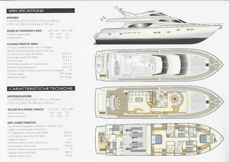 Ferretti 2001 Brochure