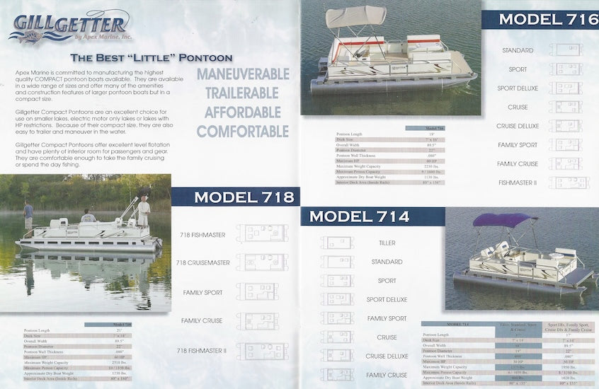 Apex 2004 Gill Getter Pontoon Brochure