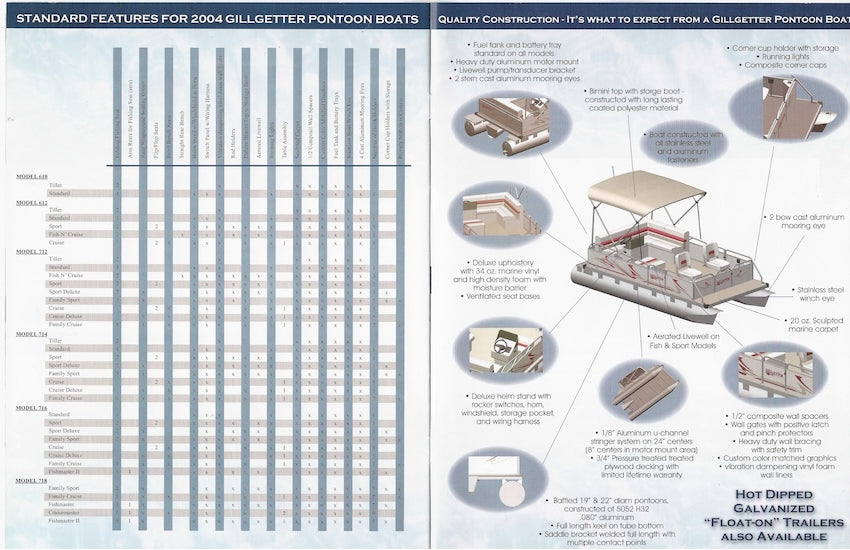 Apex 2004 Gill Getter Pontoon Brochure