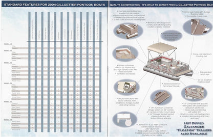 Apex 2004 Gill Getter Pontoon Brochure