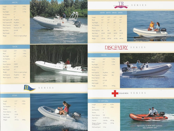 Novurania 2004 Brochure