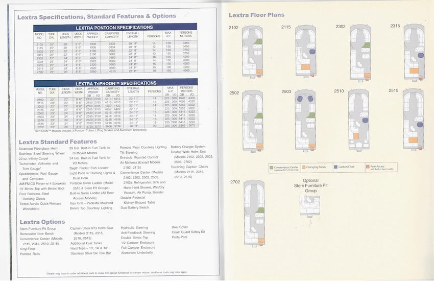 Forest River 2004 Odyssey Brochure